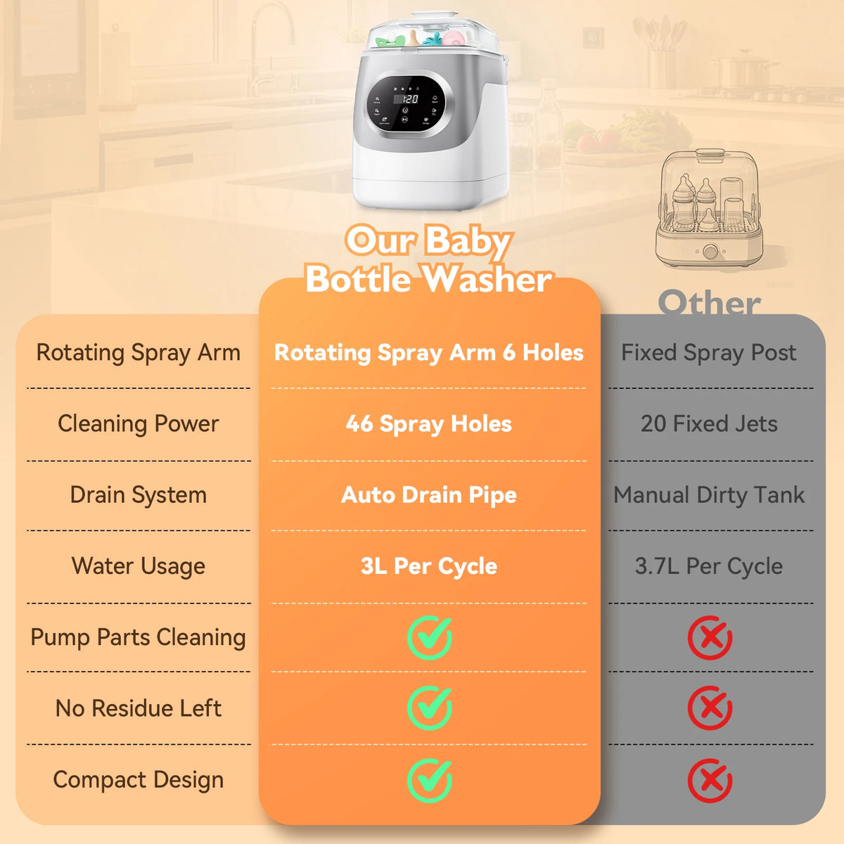 Baby Bottle Washer Sterilizer And Dryer Multifunction Machine