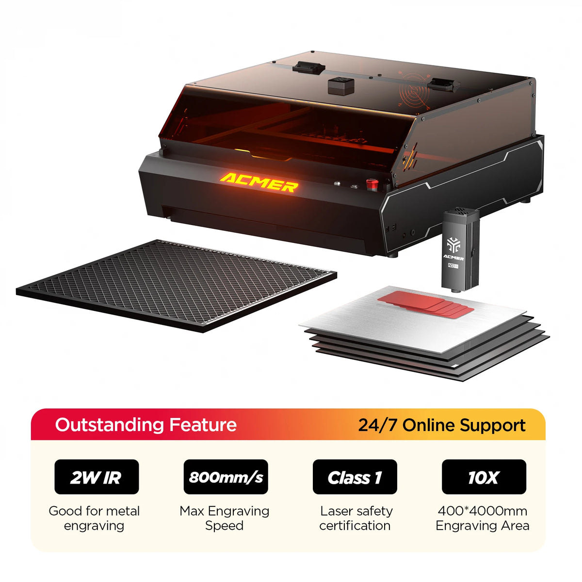 Acmer P3 Industrial Laser Engraving CNC Woodworking Cutting Machine