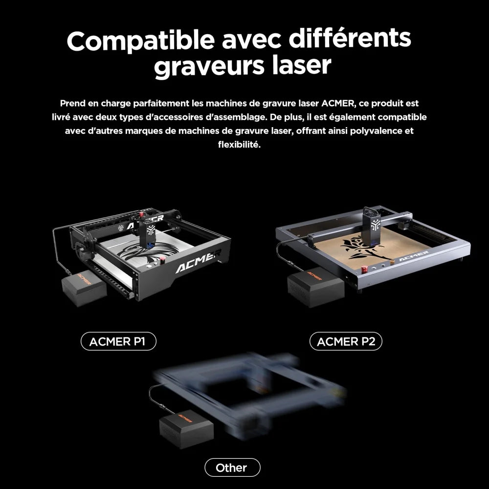 Acmer C4 Laser Air Assist Pump For Engraving Machines
