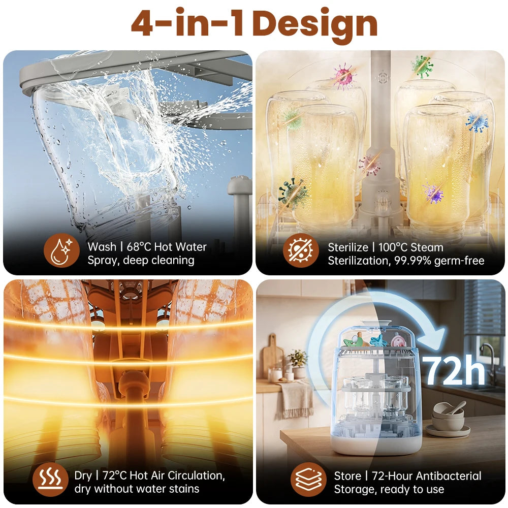 Countertop Baby Bottle Washer With Steam Sterilizer And Dryer