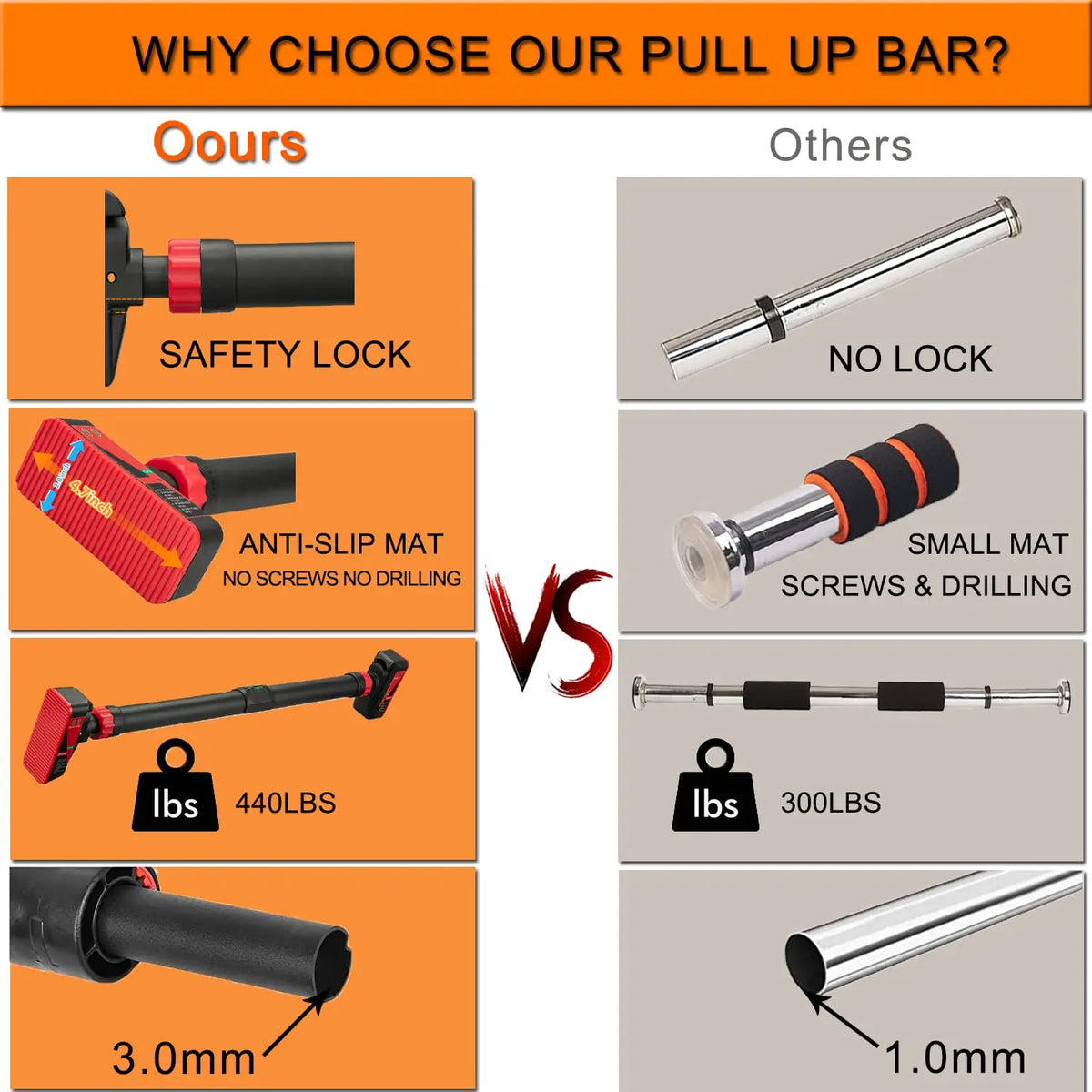 Adjustable Door Frame Pull Up Bar With Locking Mechanism