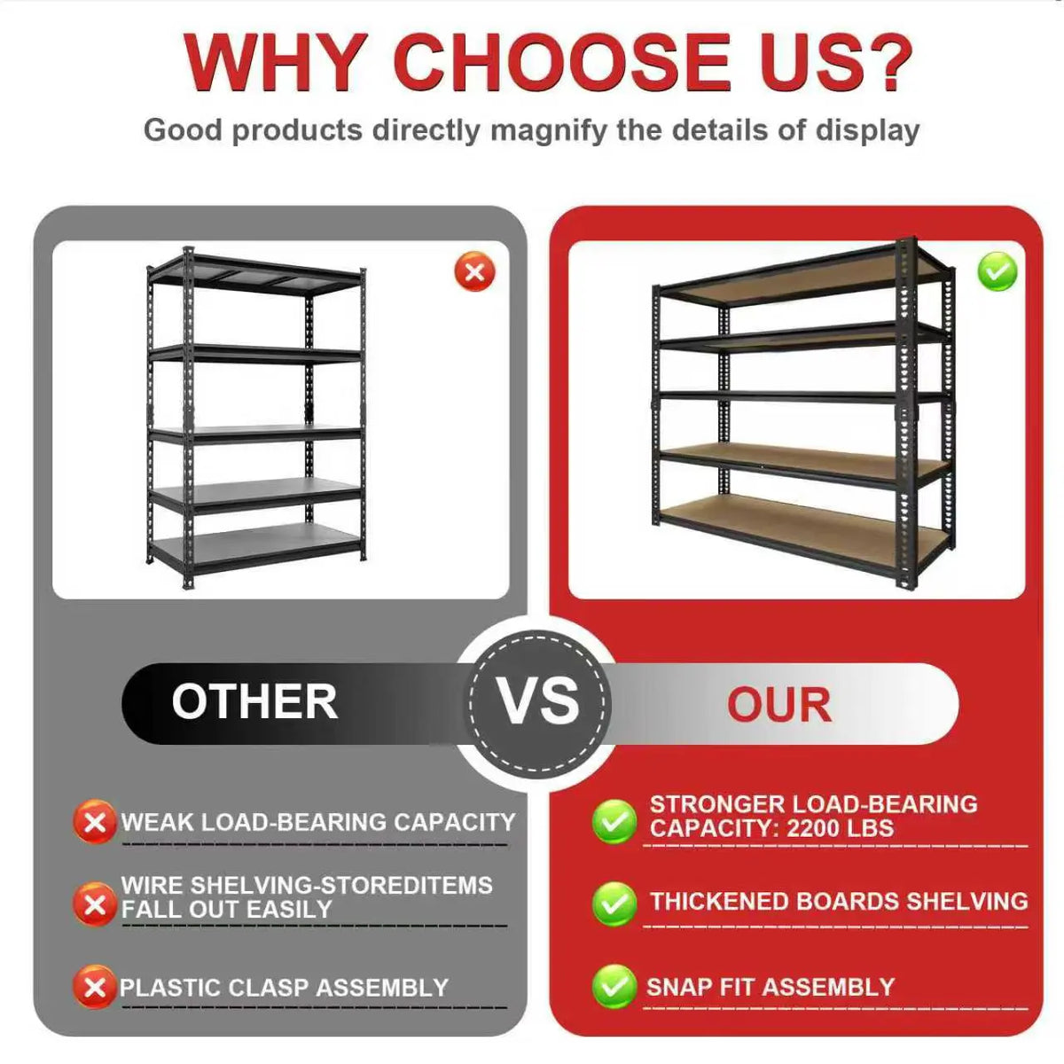 Sarenzoon Sturdy Steel Garage Storage Shelving Rack System