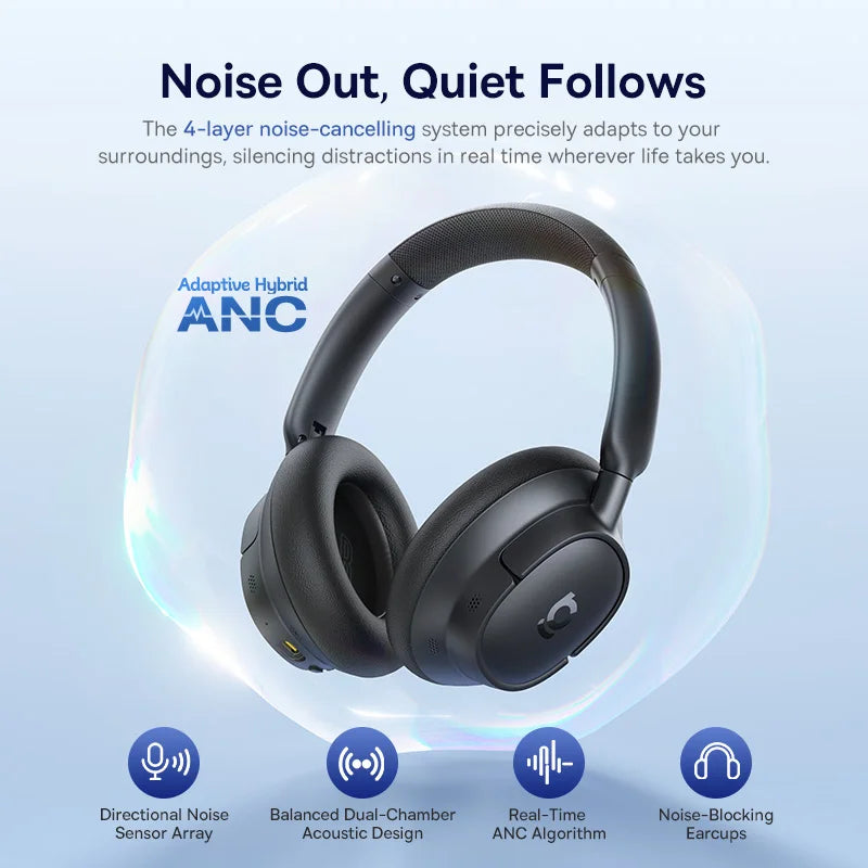 Baseus Bass Wireless Bluetooth Over Ear Headphones Active Noise Cancellation