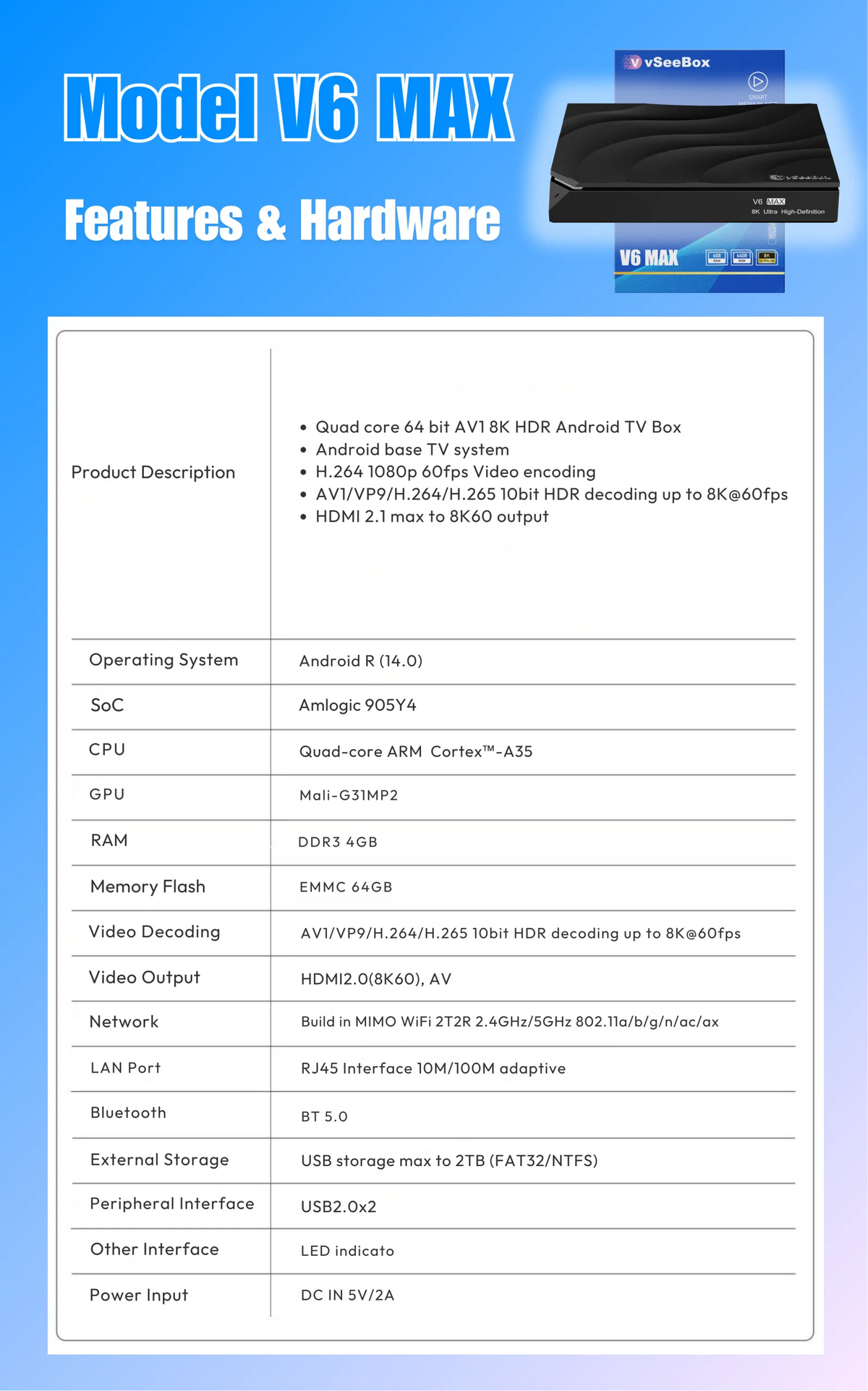 VSeeBox V6 Max 8K Android Media Box With Voice Control