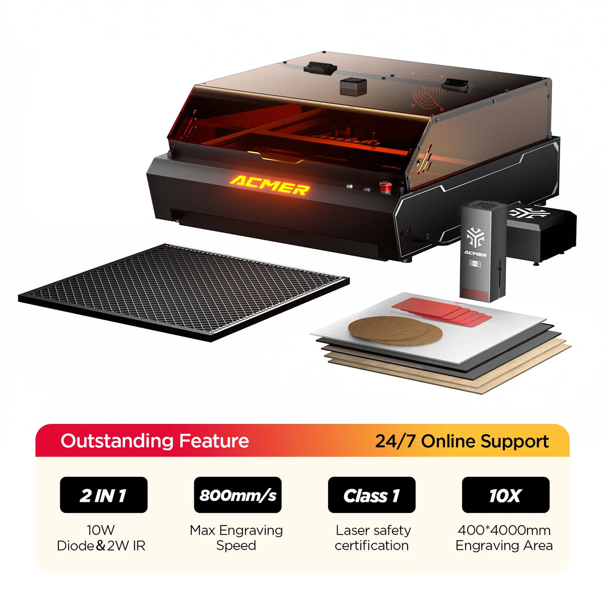 Acmer P3 Industrial Laser Engraving CNC Woodworking Cutting Machine