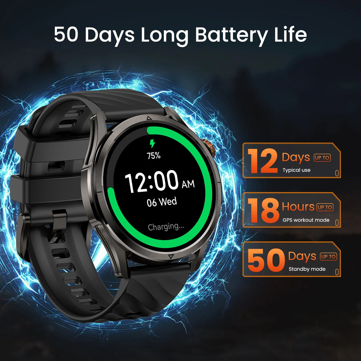 Kospet Magic R10 GPS Smart Watch Featuring AMOLED And GNSS