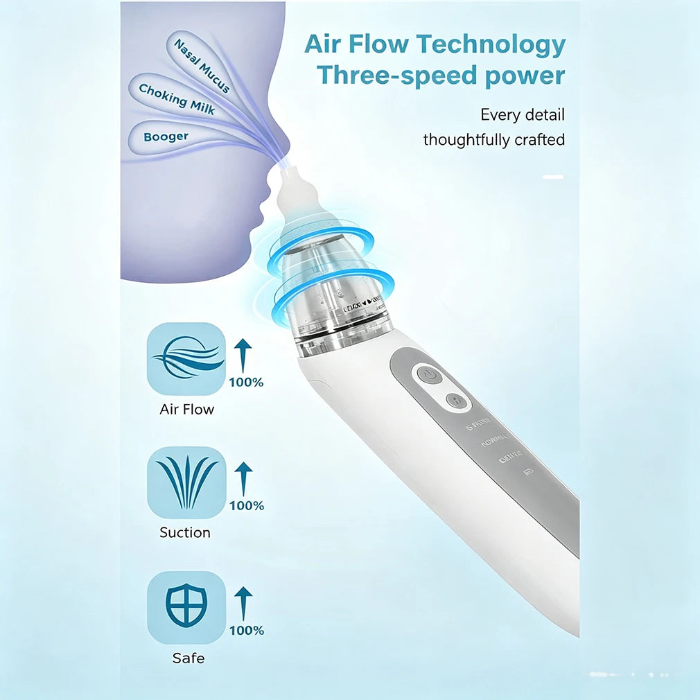 Electric Baby Nasal Aspirator With Three Suction Modes USB Charging
