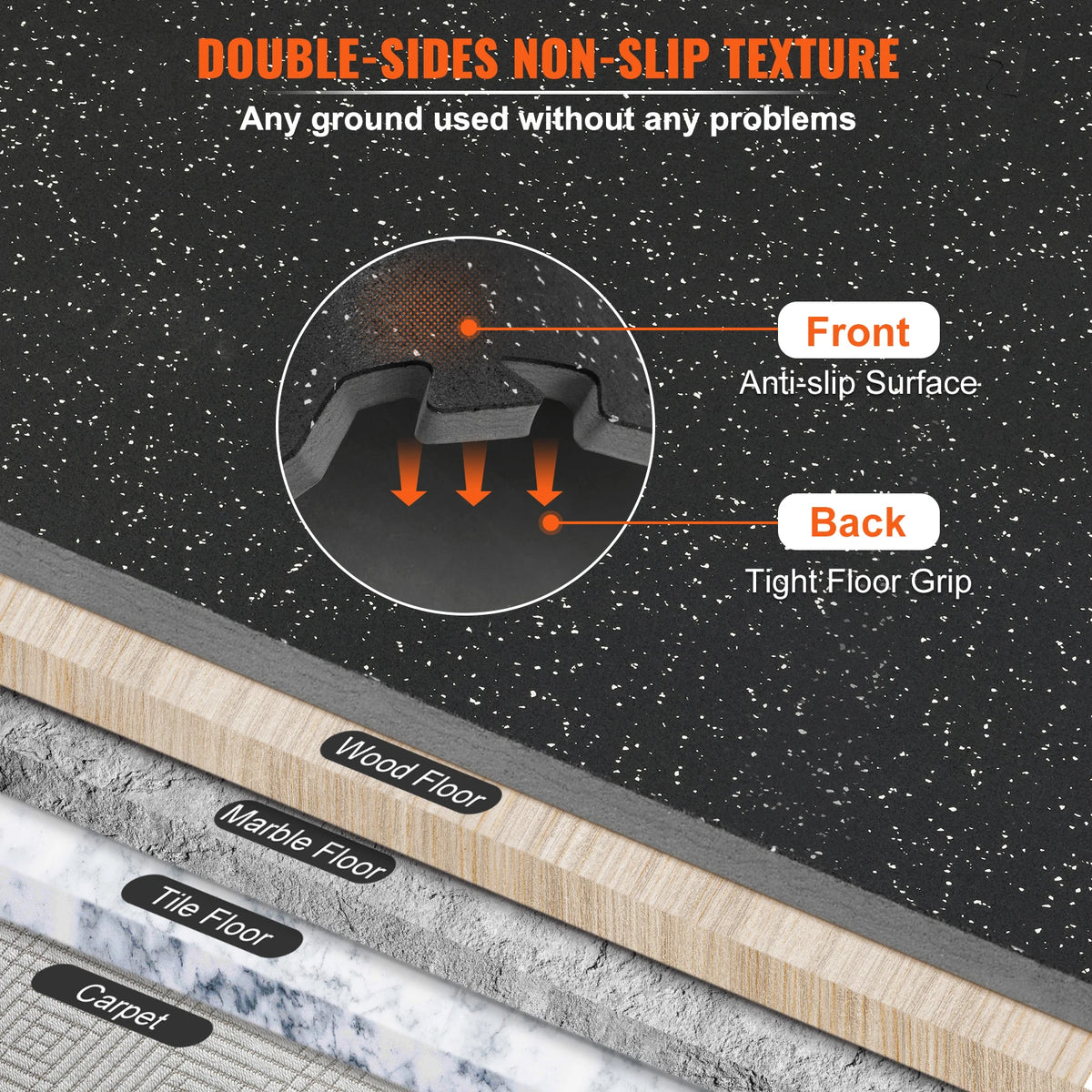 SucceBuy Interlocking EVA Foam Gym Floor Mats With Rubber Top