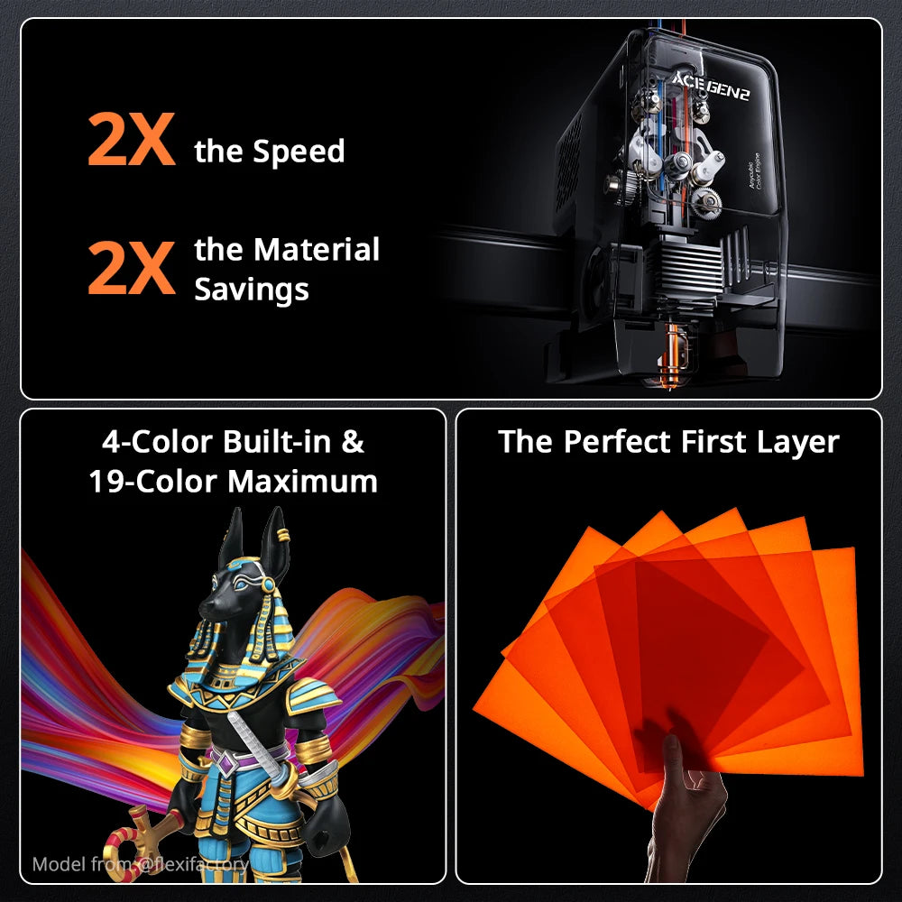 Anycubic Kobra X High Speed Auto Leveling 3D Printer
