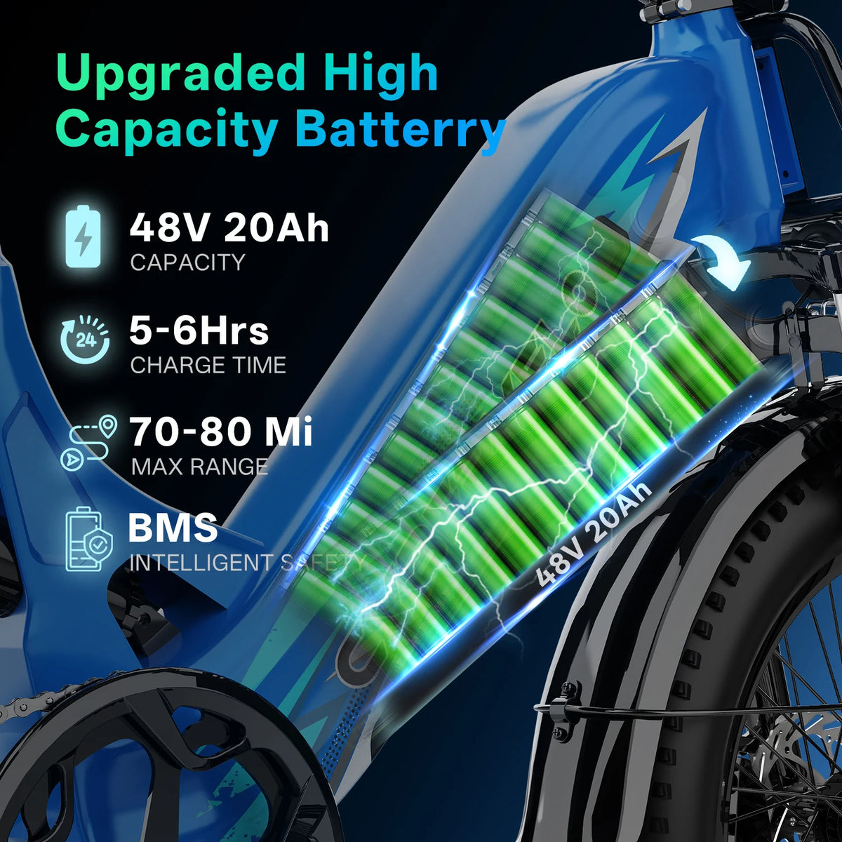 Cybervelo Step Thru Long Range Electric Bike For Daily Commuting