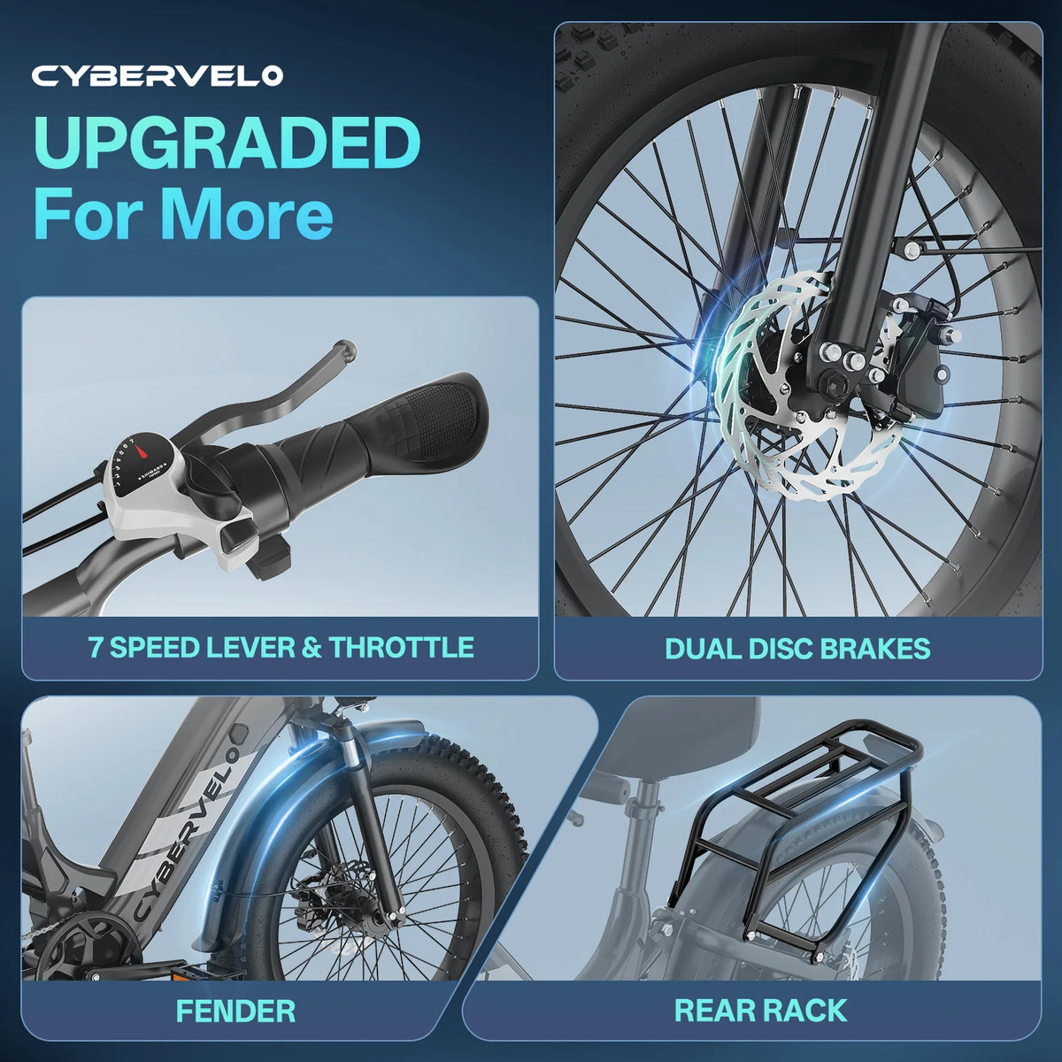 Cybervelo Step Thru Long Range Electric Bike For Daily Commuting