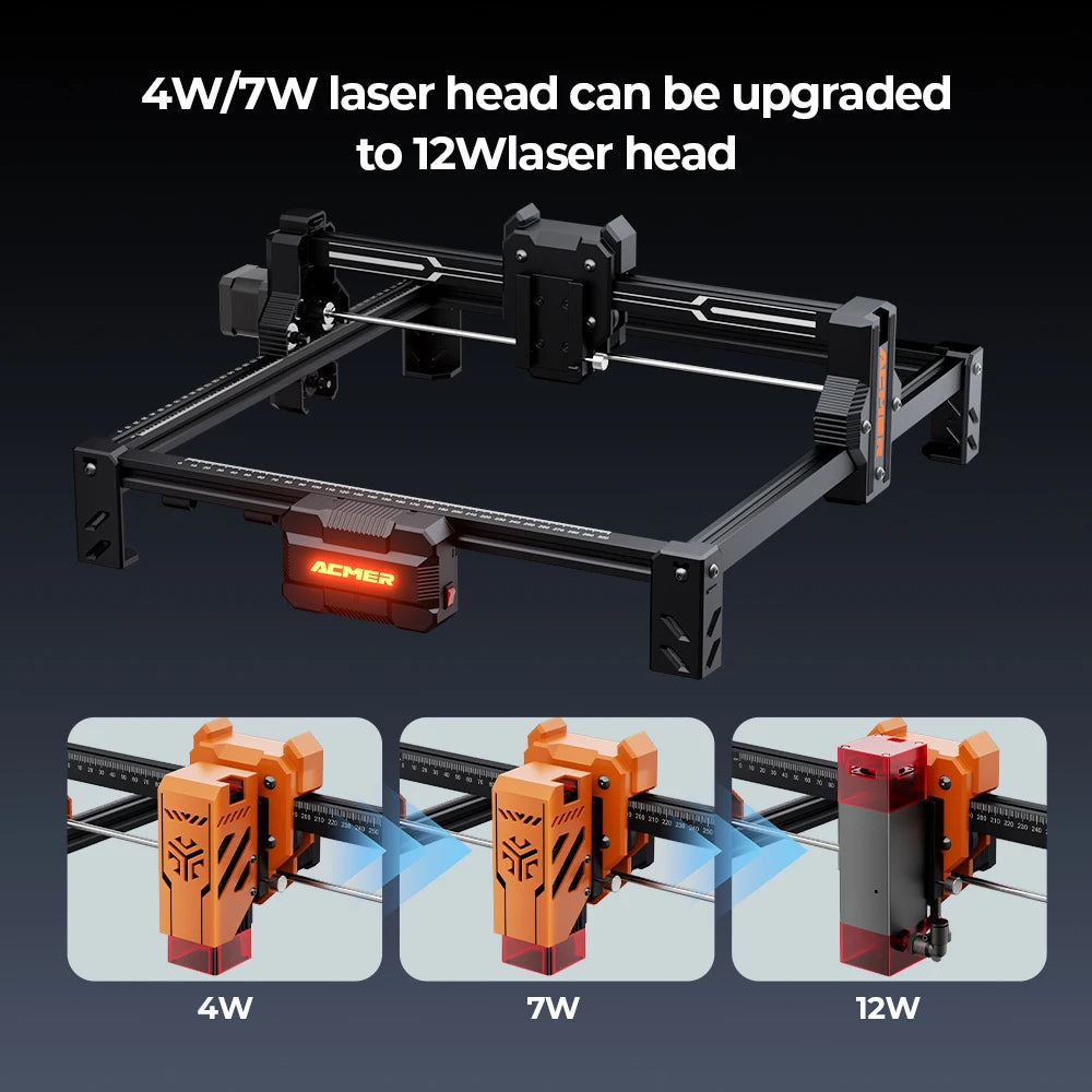 ACMER S2 Laser Engraver And Cutting Machine For Wood Metal