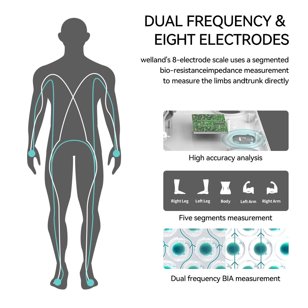 Smart Digital Scale 8 Electrodes For Body Fat Muscle Mass