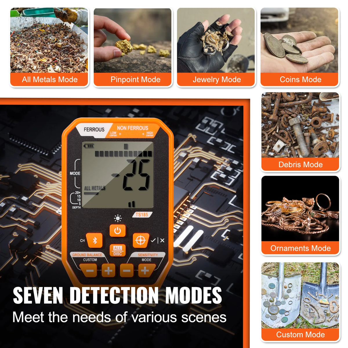 SucceBuy Professional Rechargeable Metal Detector With Digital Display