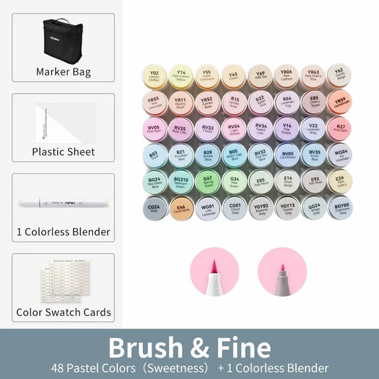 Ohuhu Refillable Alcohol Markers With Dual Tips for Art