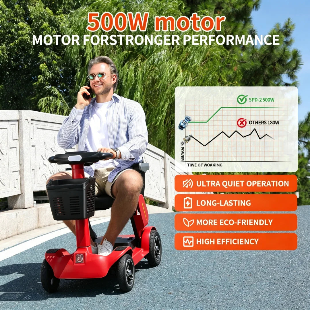 Foldable Electric Mobility Scooter For Adults And Seniors 265 Lb
