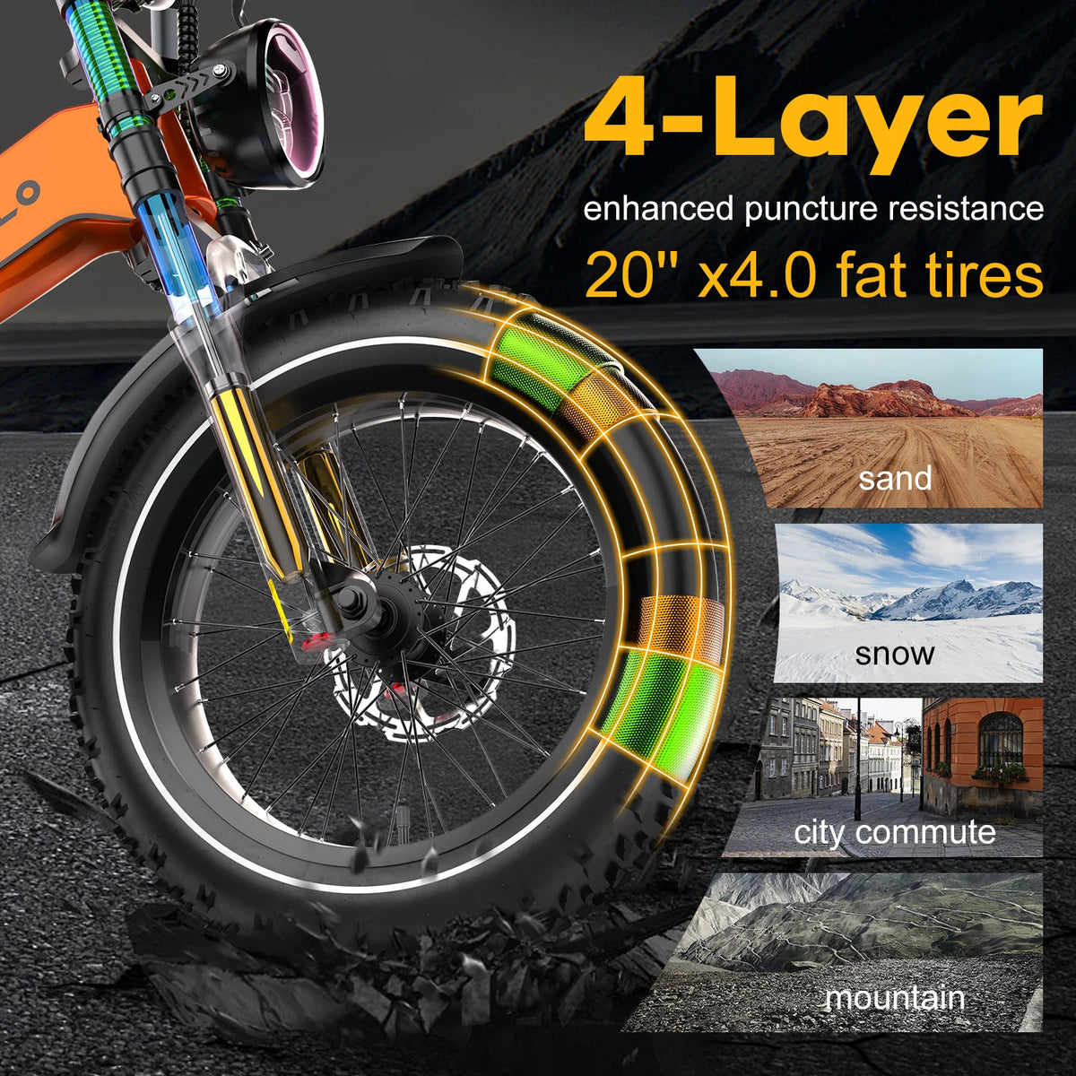 CyberVelo Fat Tire Foldable Electric Bike 2000W Motor 48V Battery