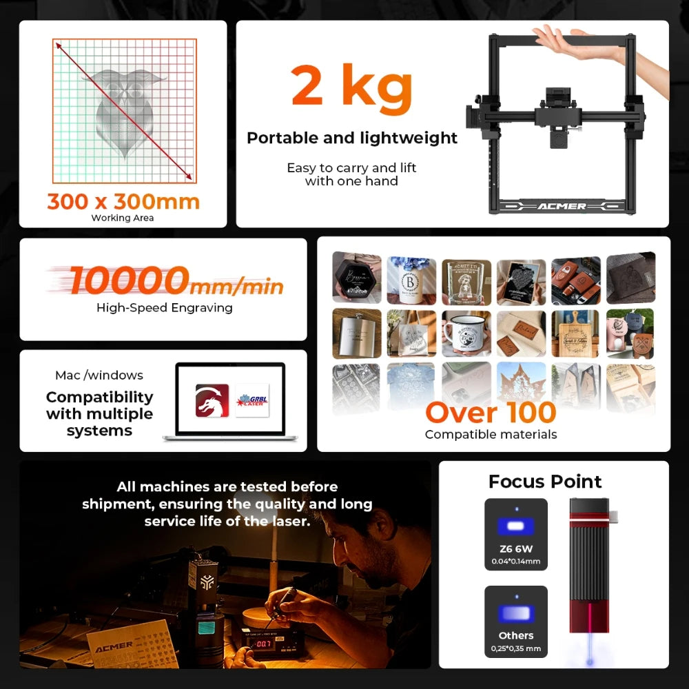 Elidor Z6 6W 12W Laser Engraver Cutting Machine CNC Woodworking