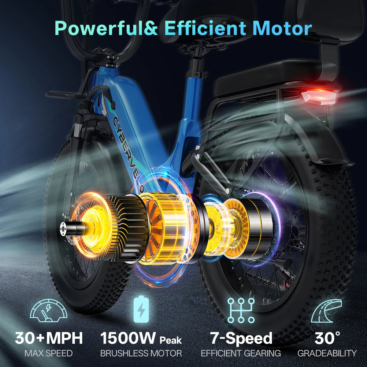 Cybervelo Step Thru Long Range Electric Bike For Daily Commuting