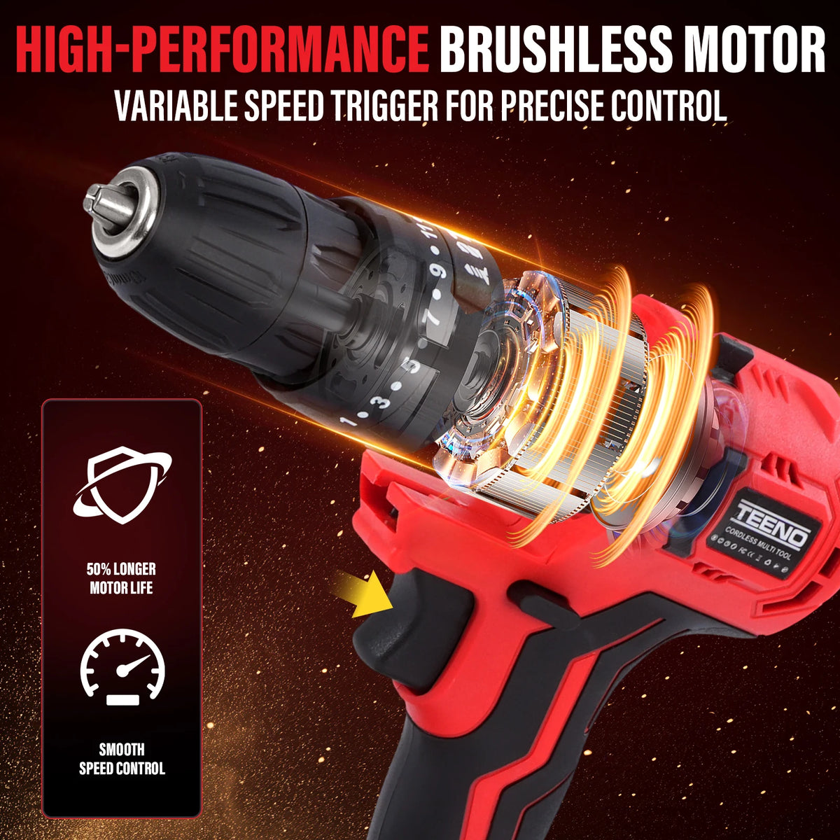 20V Cordless Interchangeable Power Tool Combo Kit With Batteries