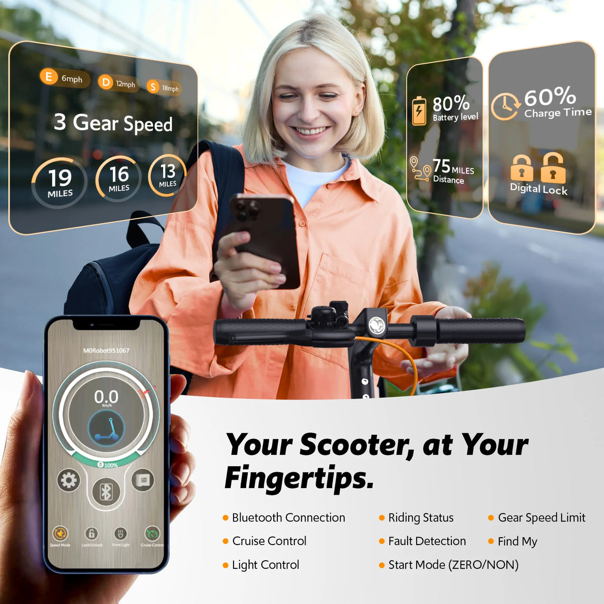 Osboo Foldable Electric Scooter For Adults With 550W Motor