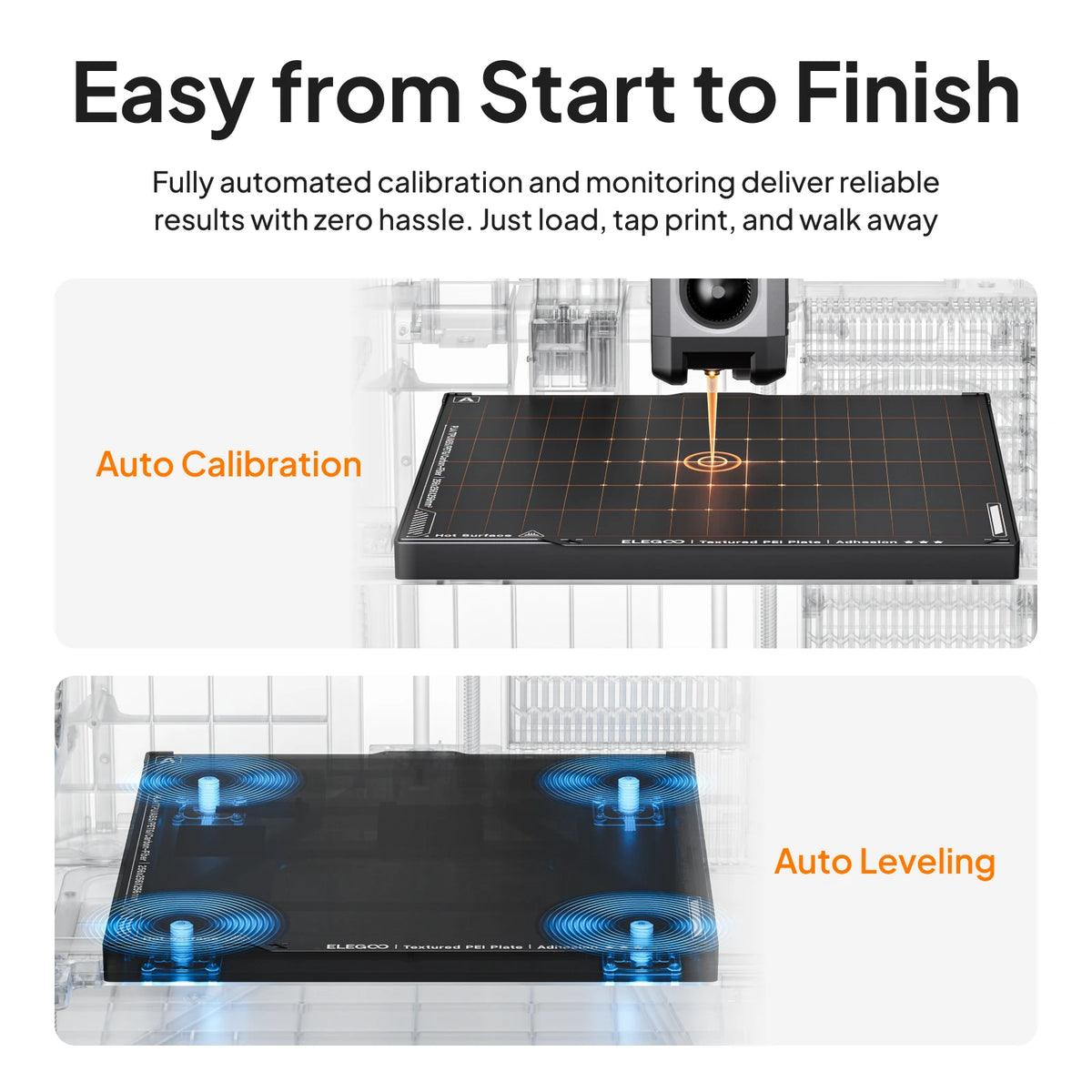 ELEGOO Centauri Carbon 2 Combo High Speed FDM 3D Printer