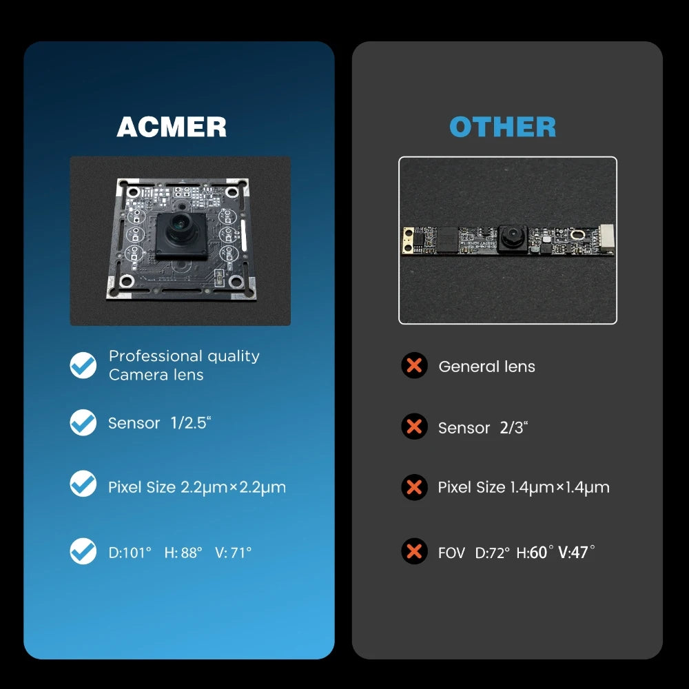 Acmer A500 Laser Camera For Lightburn Engraving Machines