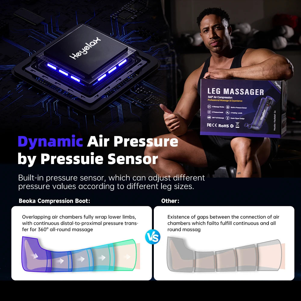 Heyelax Cordless Leg Compression Massager For Rapid Muscle Recovery