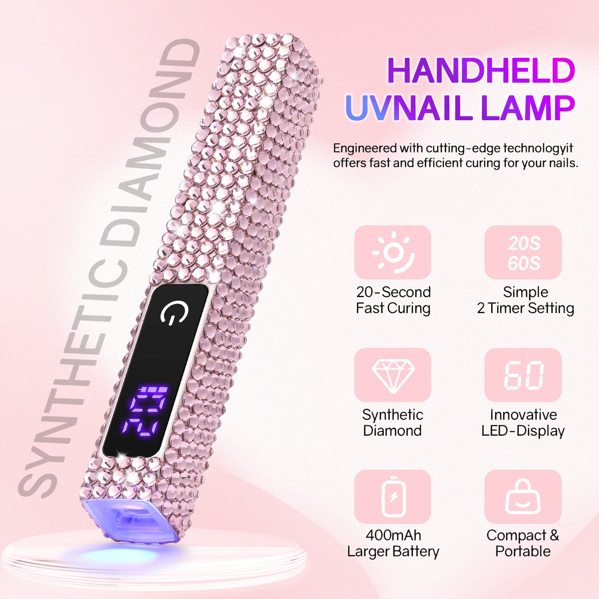 SAYSALLY Handheld Rechargeable UV LED Nail Dryer Lamp
