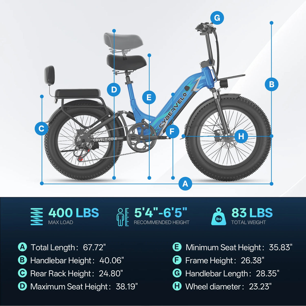 Cybervelo Step Thru Long Range Electric Bike For Daily Commuting