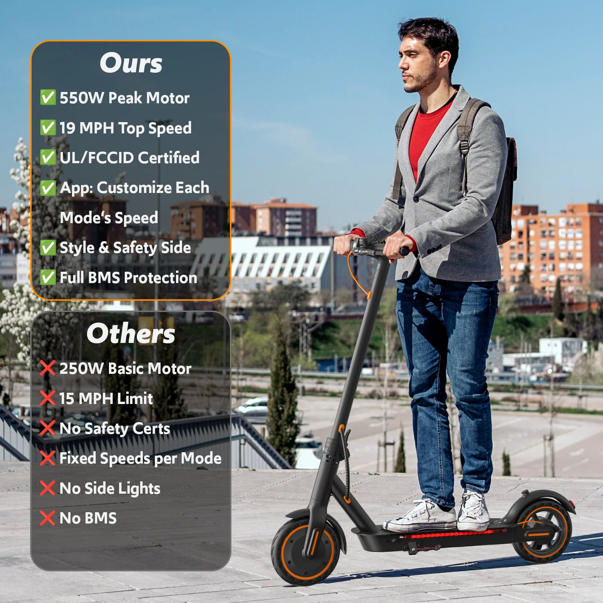 Osboo Foldable Electric Scooter For Adults With 550W Motor