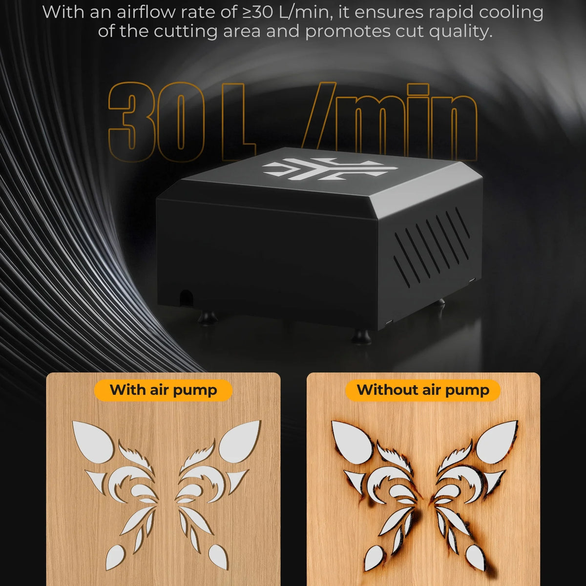 Acmer P3 Industrial Laser Engraving CNC Woodworking Cutting Machine