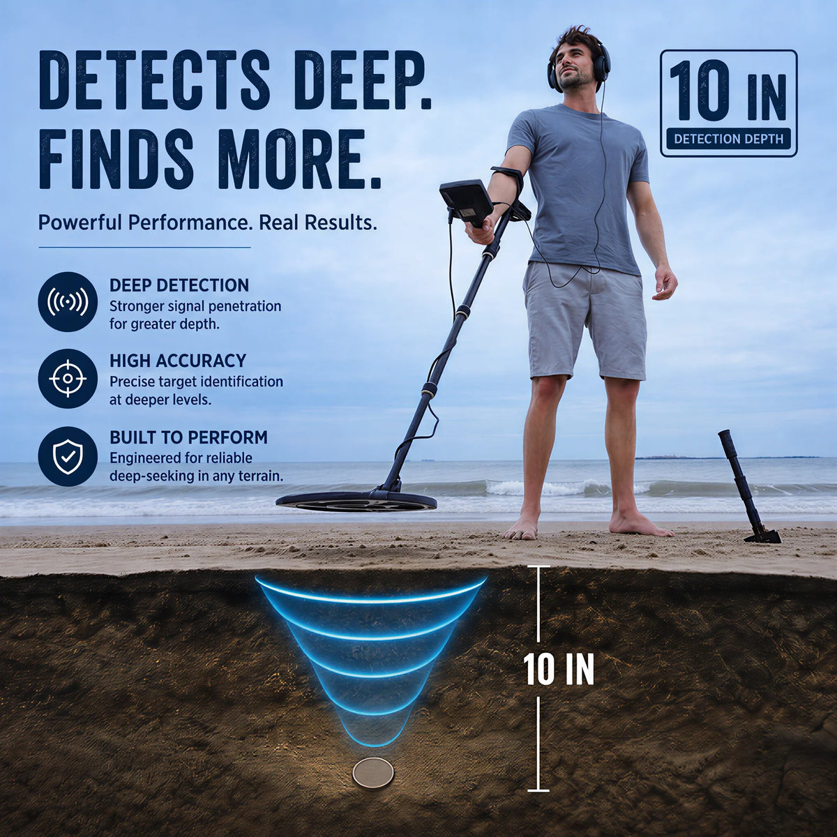 SUNPOW Professional Metal Detector With Waterproof Search Coil